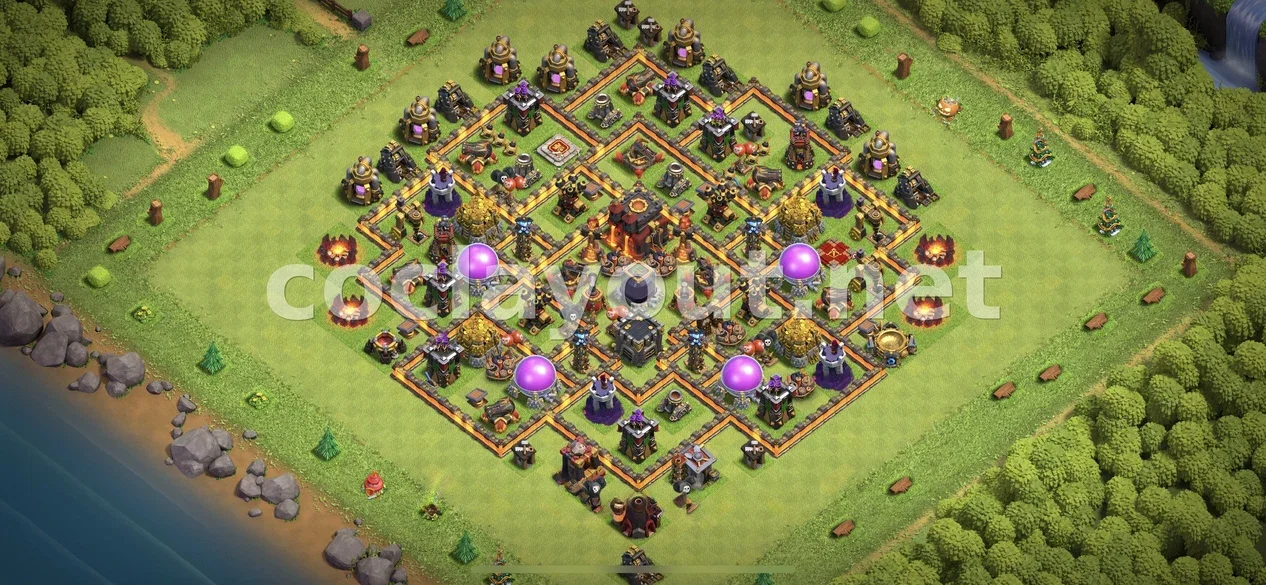 TH10 Hibrit Düzeni ile Ganimet Koruma – TH10 dizilim önizlemesi