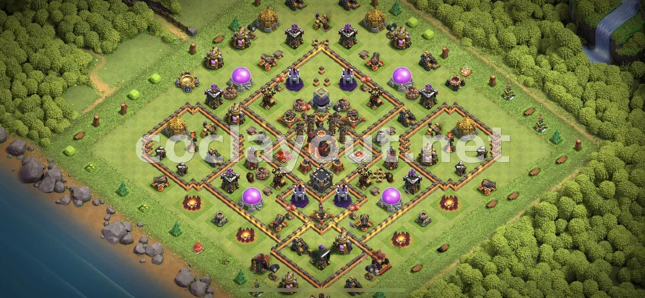TH10 Hibrit Düzeni ile Savunma ve Ganimet – TH10 dizilim önizlemesi