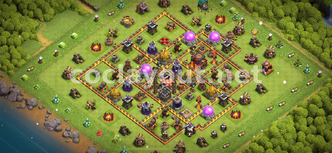 TH10 Hibrit Düzeni ile Savunma Stratejisi – TH10 dizilim önizlemesi