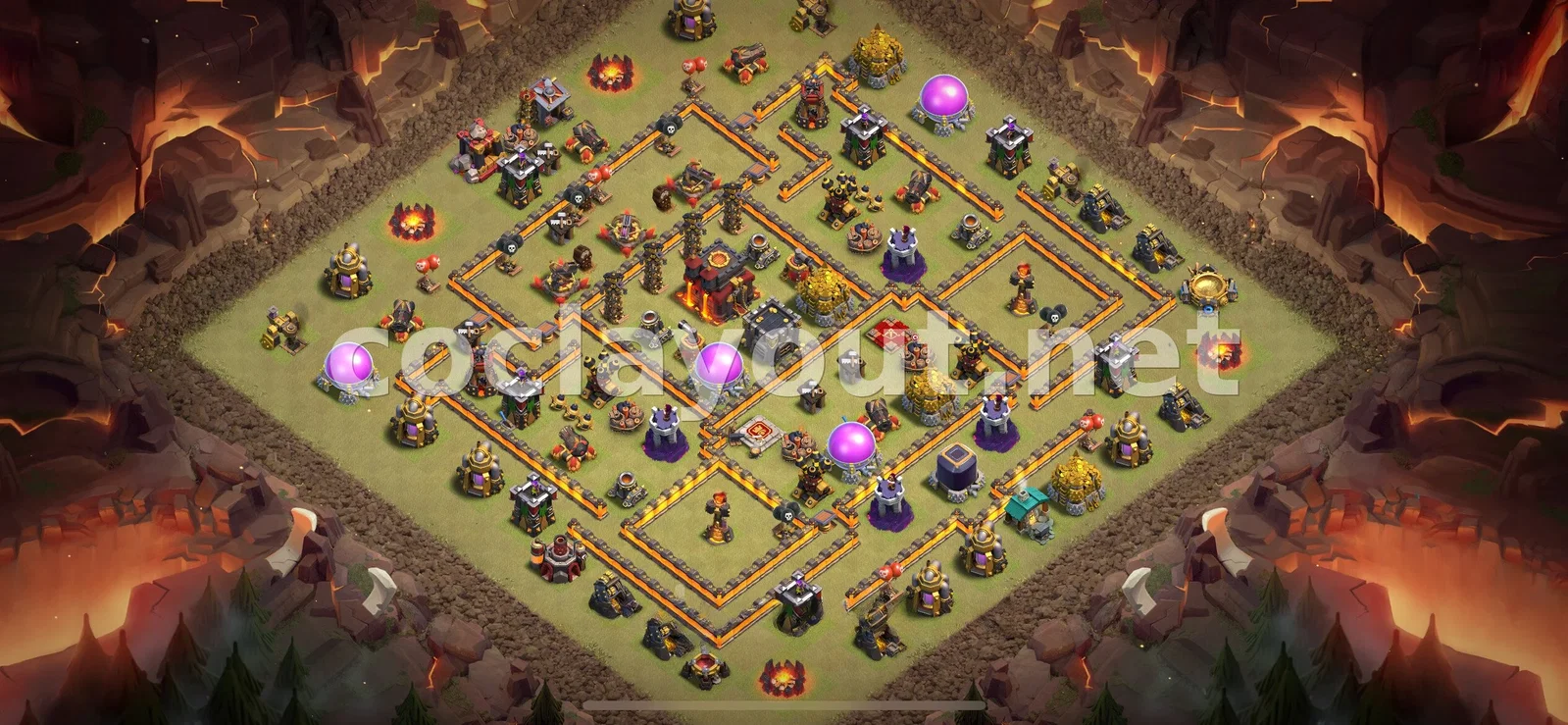 TH10 Savaş Düzeni Stratejileri – TH10 dizilim önizlemesi