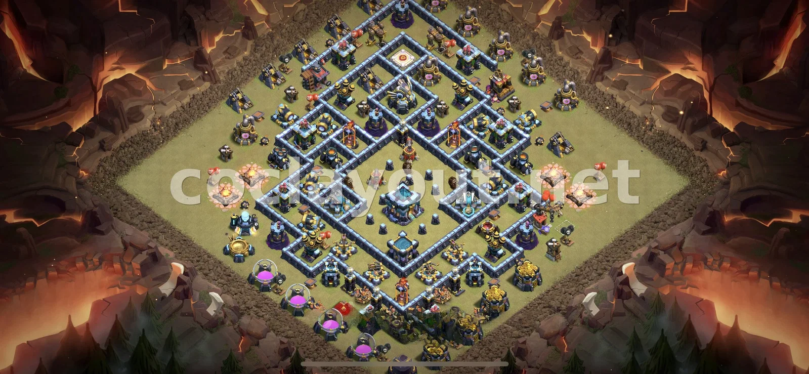TH13 için Stratejik Savaş Düzeni – TH13 dizilim önizlemesi
