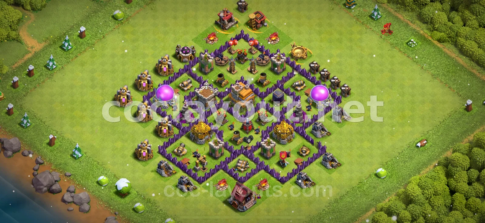 TH7 Hibrit Düzeni ile Kazanma Stratejileri – TH7 dizilim önizlemesi