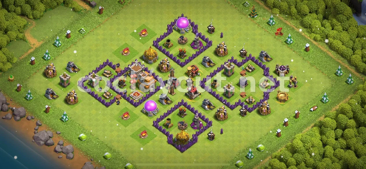 TH7 Ganimet Düzeni İle Kaynakları Koruyun – TH7 dizilim önizlemesi