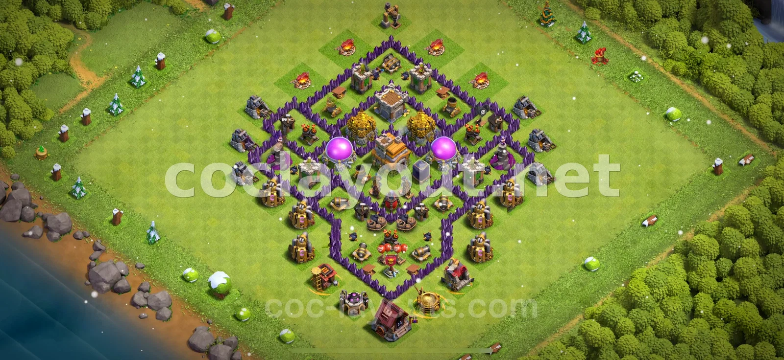 TH7 Ganimet Düzeni için En İyi Tasarım – TH7 dizilim önizlemesi