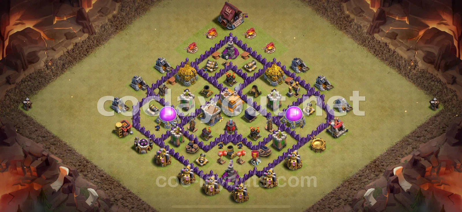 TH7 için etkili savaş düzeni – TH7 dizilim önizlemesi