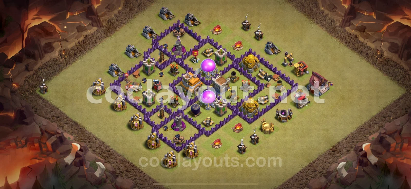 TH7 İçin Stratejik Savaş Düzeni – TH7 dizilim önizlemesi
