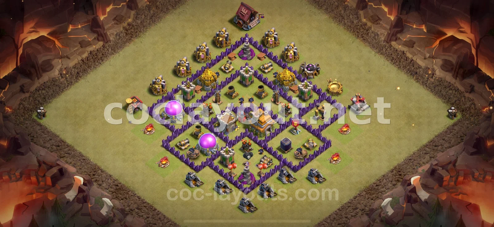 TH7 için Stratejik Savaş Düzeni – TH7 dizilim önizlemesi