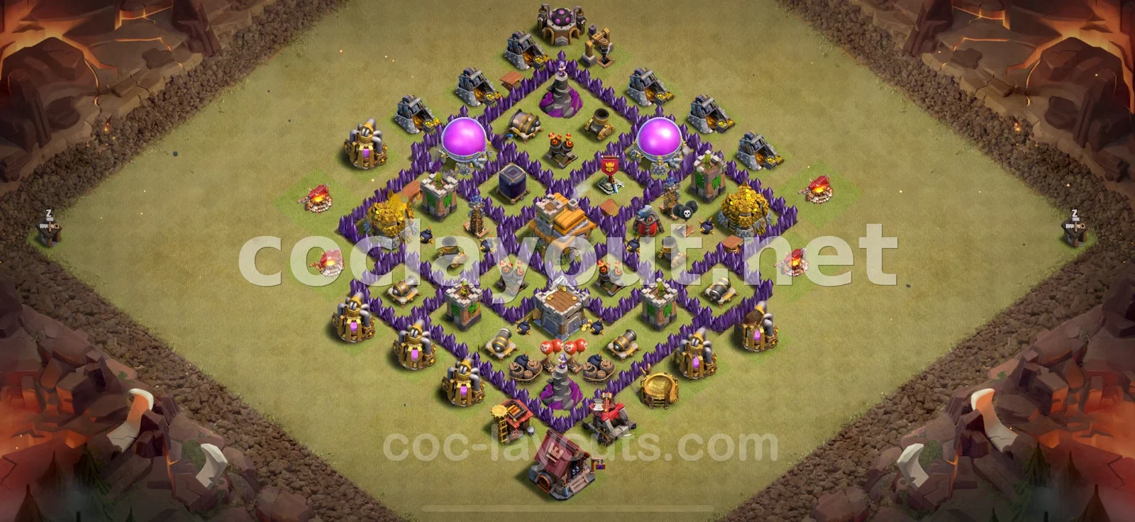 TH7 İçin Etkili Savaş Düzeni – TH7 dizilim önizlemesi