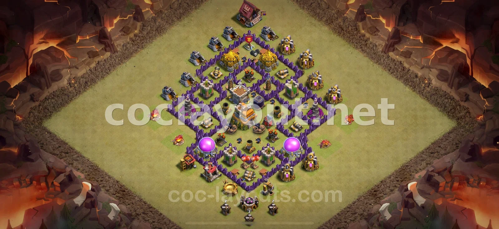 TH7 için Stratejik Savaş Düzeni – TH7 dizilim önizlemesi