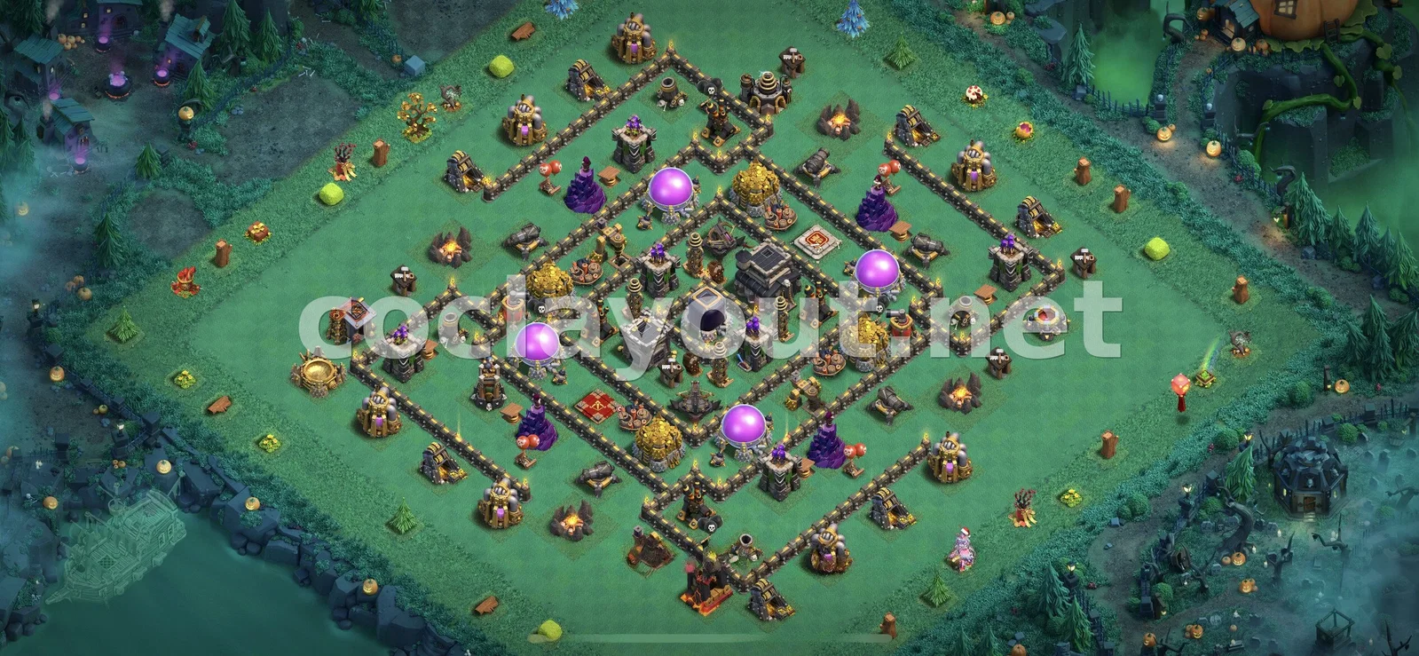 TH9 Ganimet Düzeni ile Kaynakları Koruyun – TH9 dizilim önizlemesi