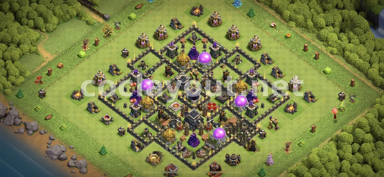 TH9 Ganimet Düzeni ile Kaynakları Koru – TH9 dizilim önizlemesi