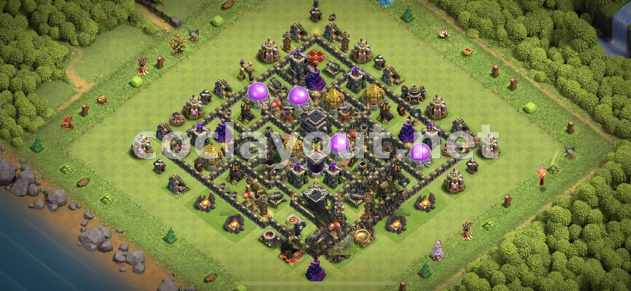 TH9 Ganimet Düzeni ile Kaynakları Koruyun – TH9 dizilim önizlemesi