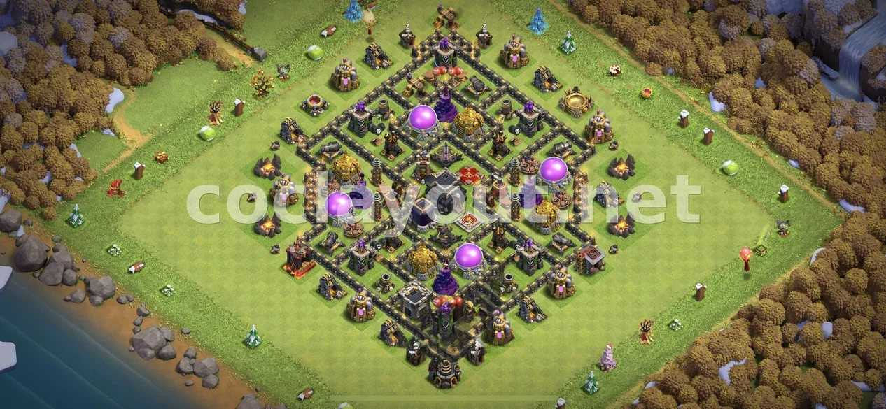 TH9 Ganimet Düzeni ile Kaynakları Koruyun – TH9 dizilim önizlemesi