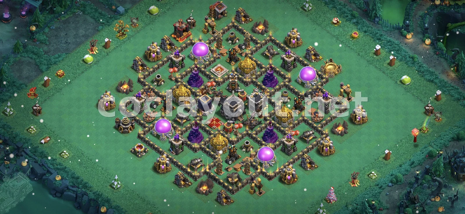 TH9 Ganimet Düzeni ile Kaynakları Koruyun – TH9 dizilim önizlemesi