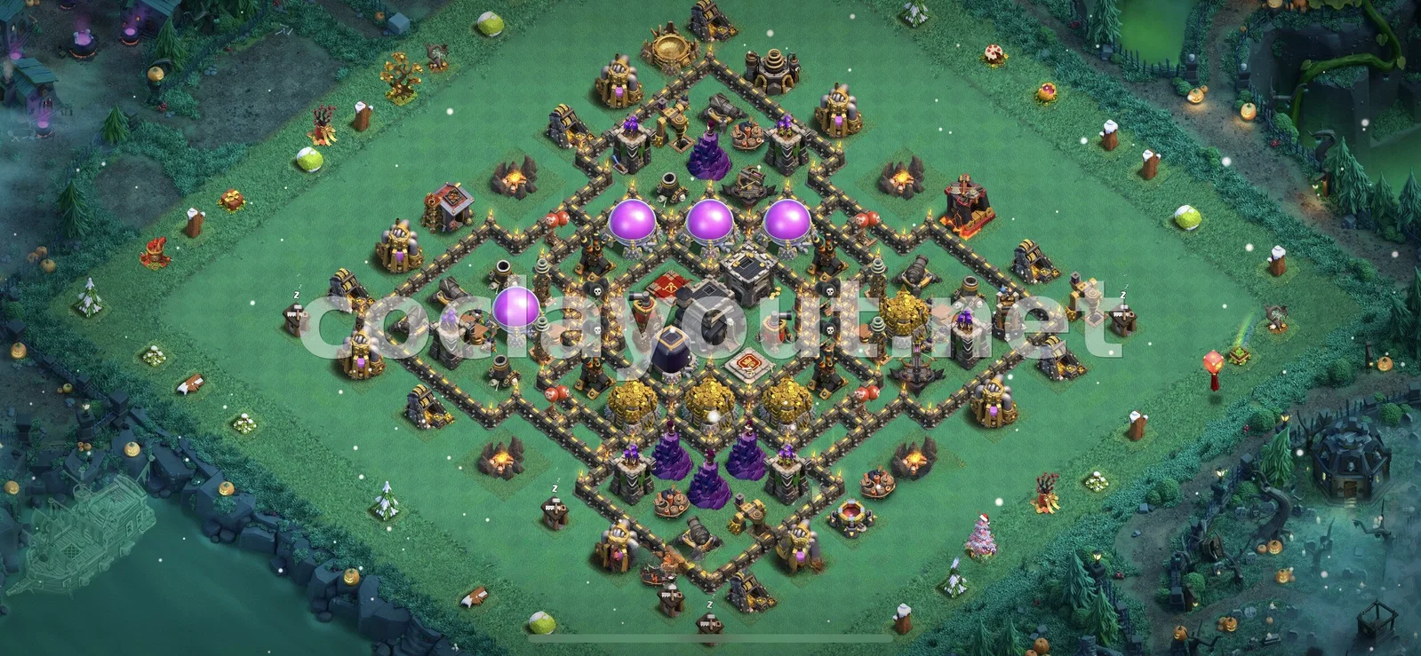 TH9 Ganimet Düzeni ile Kaynakları Koruyun – TH9 dizilim önizlemesi