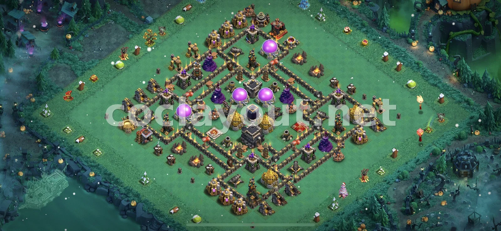 TH9 Ganimet Düzeni İle Kaynakları Koruyun – TH9 dizilim önizlemesi