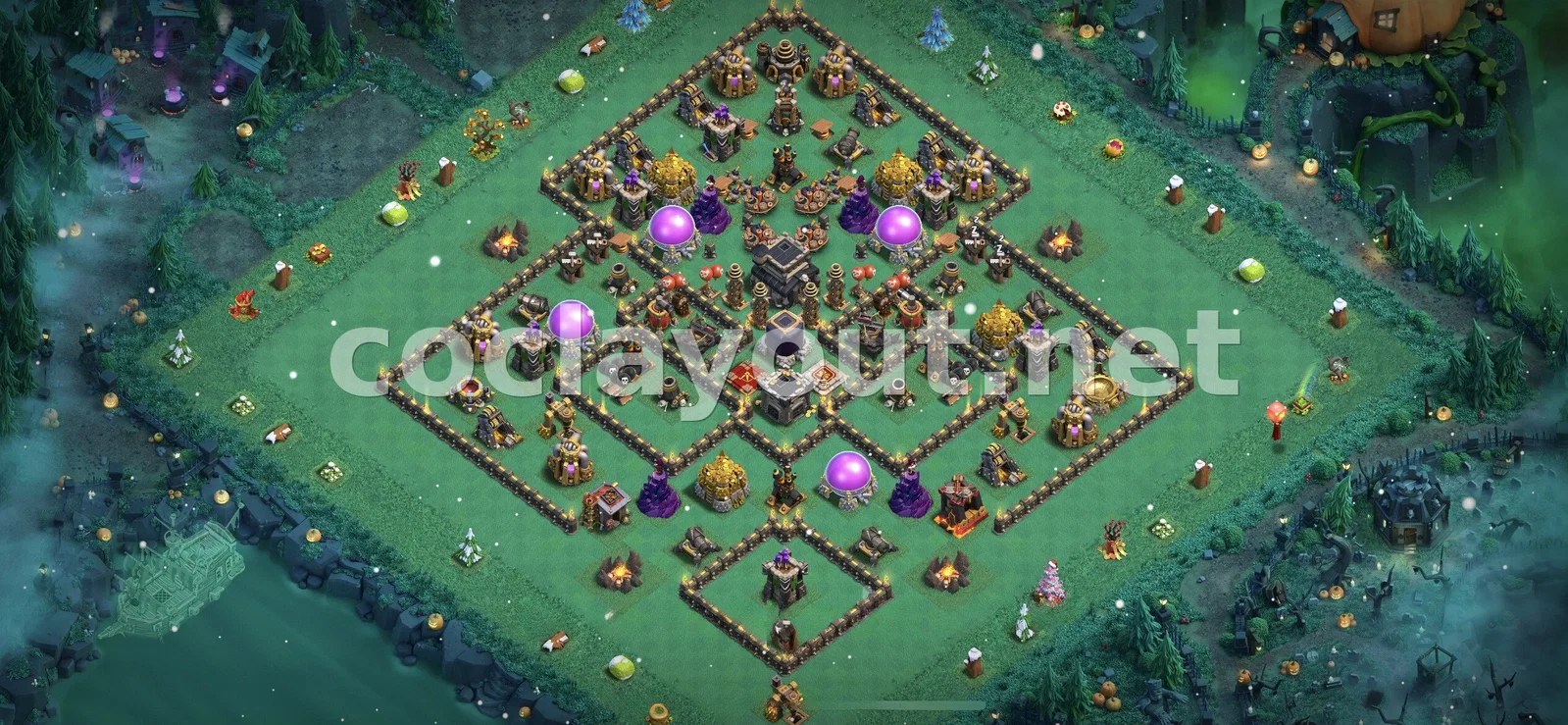 TH9 Kaynak Koruma: En İyi Ganimet Düzeni Tasarımı – TH9 dizilim önizlemesi