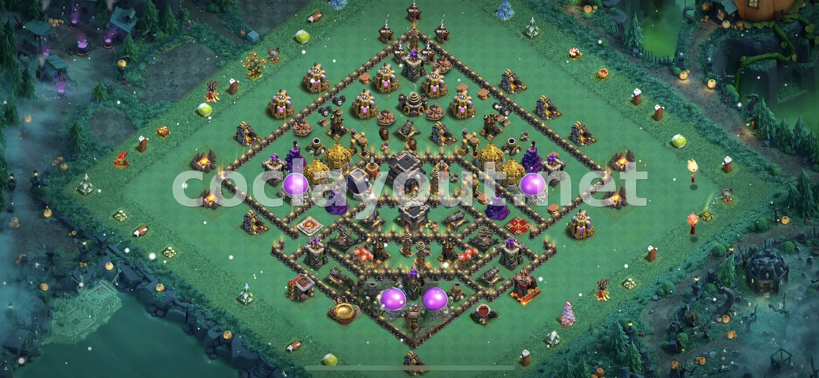 Ganimet Düzeni TH9 ile Kaynakları Koruyun – TH9 dizilim önizlemesi