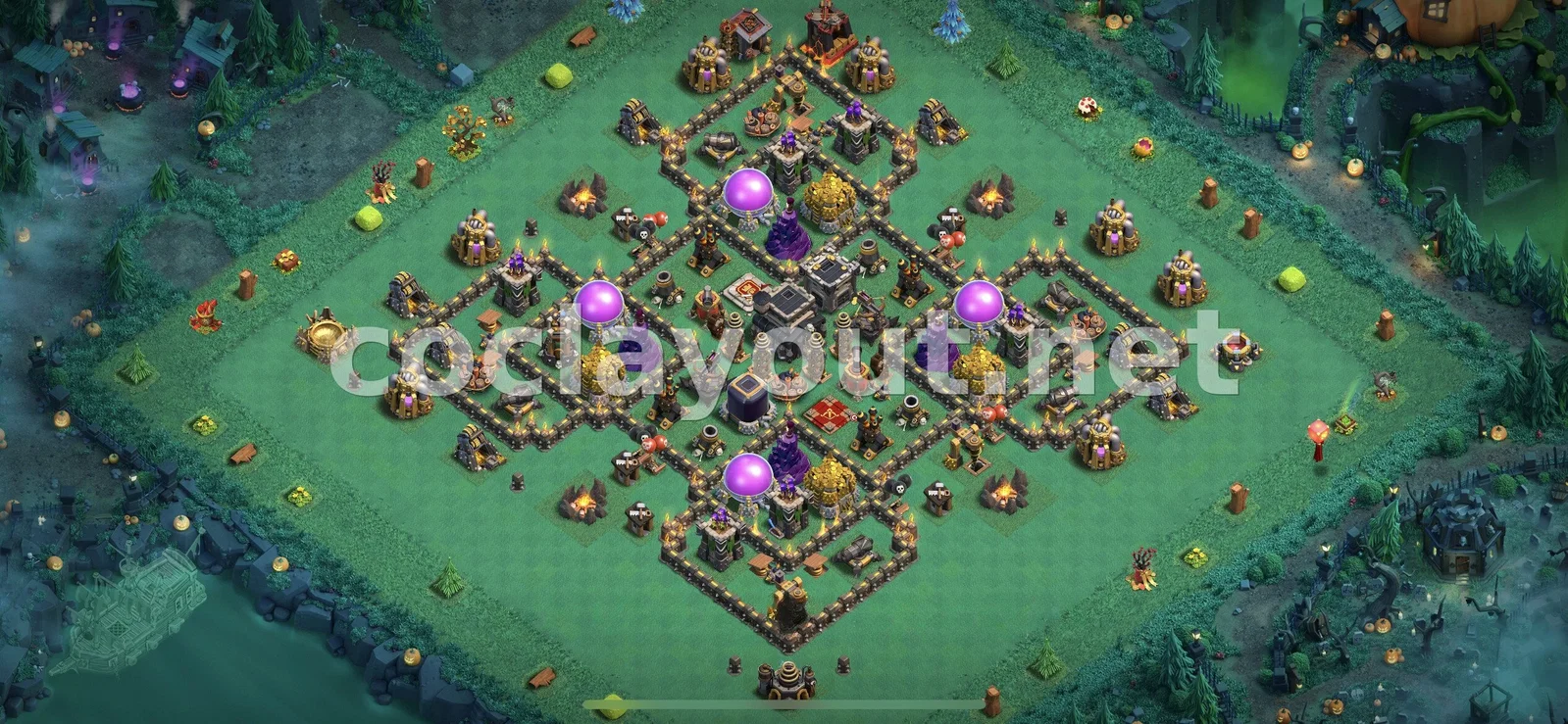 TH9 Ganimet Düzeni ile Kaynakları Koruyun – TH9 dizilim önizlemesi